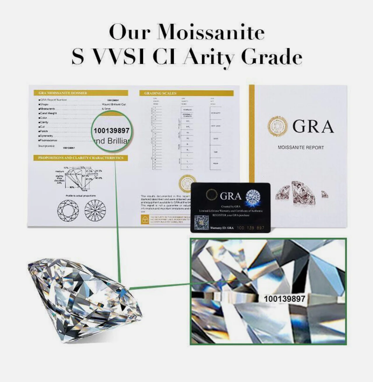 GRA moissanite report with grading scales and serial number 100139897